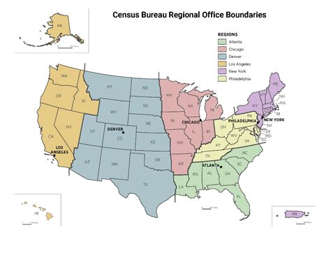 Regional Offices Careers Regional Offices Careers
