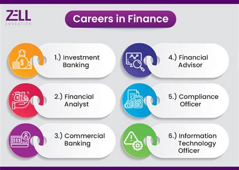 Related Companies Careers