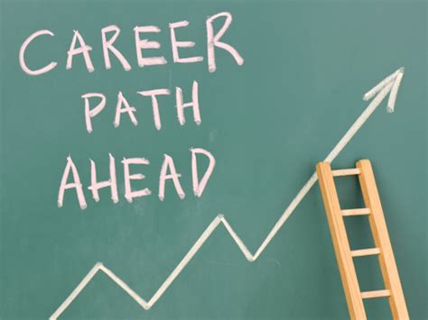 Resiliance Careers Resiliance Careers