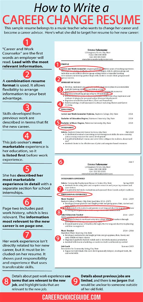 Resume For Switching Careers