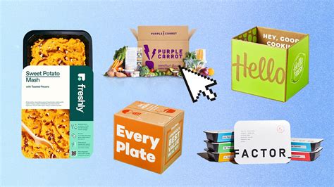 Reviews For Food Delivery Services