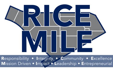 Rice Careers