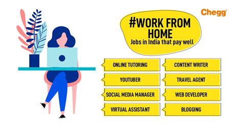 Rollins Careers Work From Home Rollins Careers Work From Home