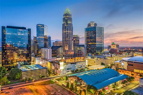 Sales Careers Charlotte Nc