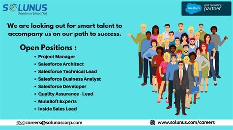 Salesforce Careers Jobs