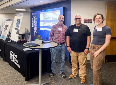 Sandia Careers