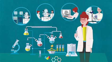 Scicareers