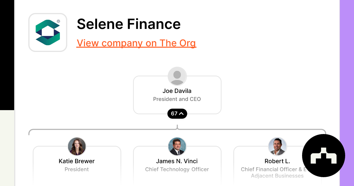 Selene Finance Careers