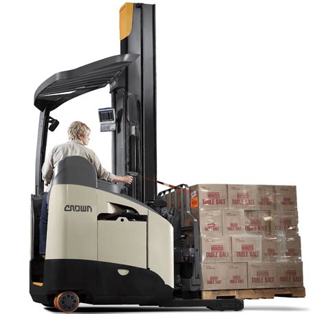 Serie Rm Rmd Equipos Retr Ctiles Crown Equipment Serie Rm Rmd Equipos Retr Ctiles Crown Equipment