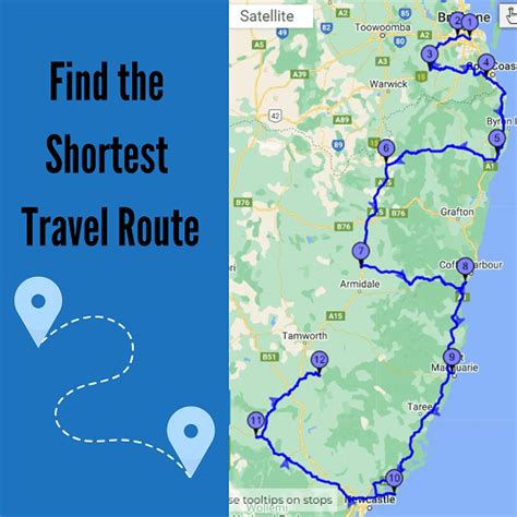 Shortest Way To Travel