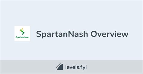 Spartannash Jobs Levels Fyi Spartannash Jobs Levels Fyi