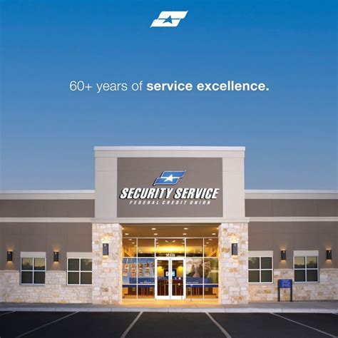 Ssfcu Careers