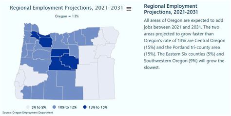 State Of Oregon Careers