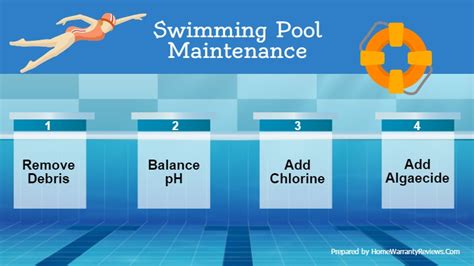 Step By Step Pool Cleaning