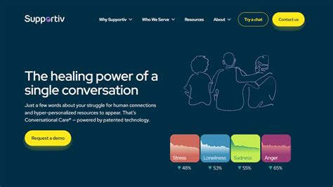 Supportiv Careers