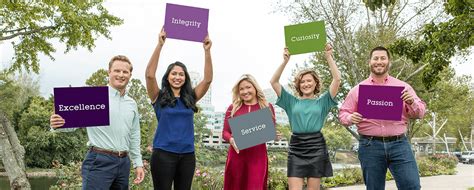 Suvoda Careers