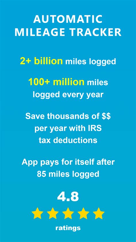 Swift Miles Mileage Tracker Screenshot Swift Miles Mileage Tracker Screenshot