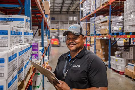 Sysco Com Careers