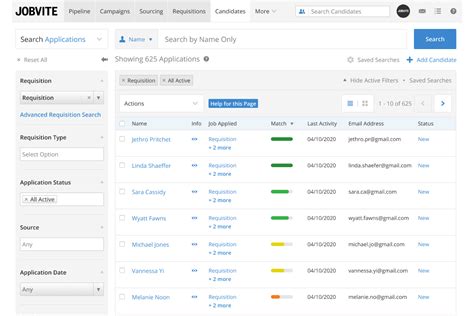 Talent Acquisition Recruitment Software For Confident Hiring Talent Acquisition Recruitment Software For Confident Hiring