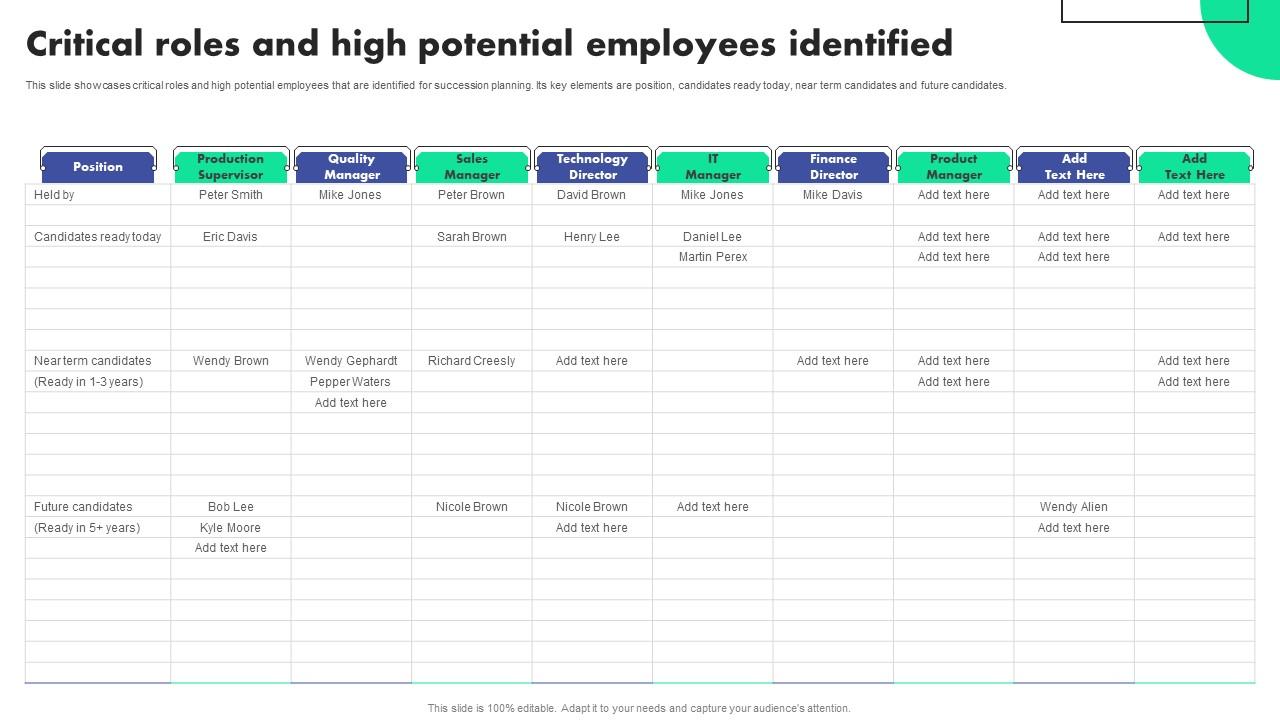 Talent Attraction For Business Critical Roles In Data Centres Csg Talent Talent Attraction For Business Critical Roles In Data Centres Csg Talent