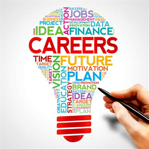 The Best In Demand Careers You Can Pursue 2022 Fumc Charlotte