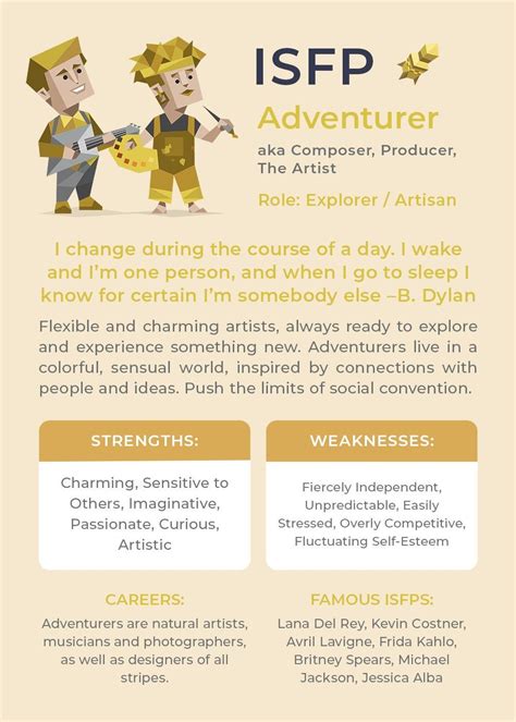 The Isfp Personality Isfp Careers Relationships And Life In 2024 The Isfp Personality Isfp Careers Relationships And Life In 2024