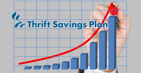Thrift Savings Plan Careers