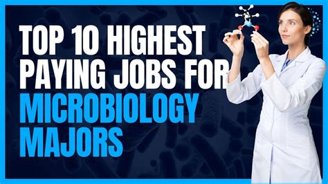 Top 10 Highest Paying Microbiology Jobs Top 10 Highest Paying Microbiology Jobs