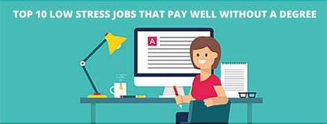 Top 10 Low Stress Jobs That Pay Well Without A Degree Iim Skills Top 10 Low Stress Jobs That Pay Well Without A Degree Iim Skills