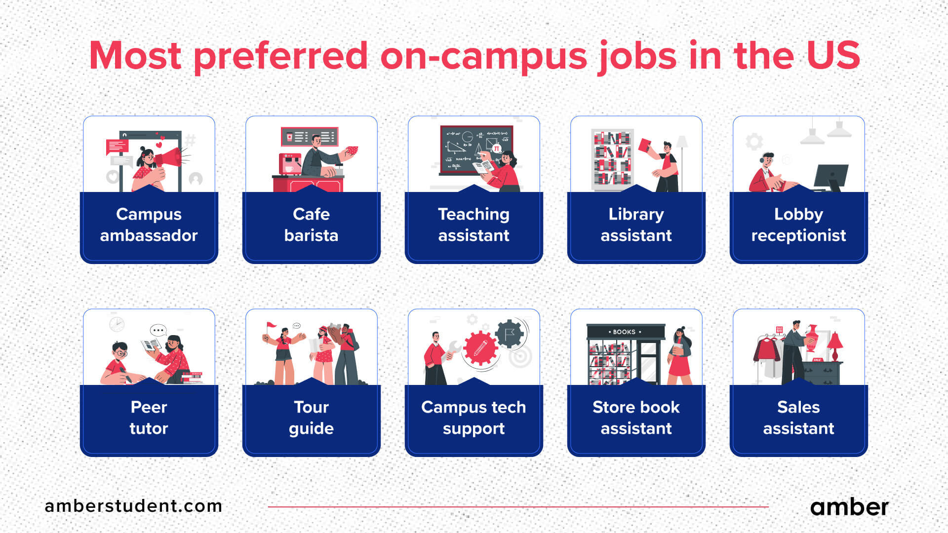Top 10 On Campus Student Jobs In Us Amber Top 10 On Campus Student Jobs In Us Amber