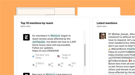 Top 5 Brandwatch Competitors Features And Pros Cons Determ Top 5 Brandwatch Competitors Features And Pros Cons Determ