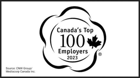 Top Employer Abb Canada Top Employer Abb Canada