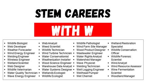Top Stem Careers That Start With W Engdic Top Stem Careers That Start With W Engdic