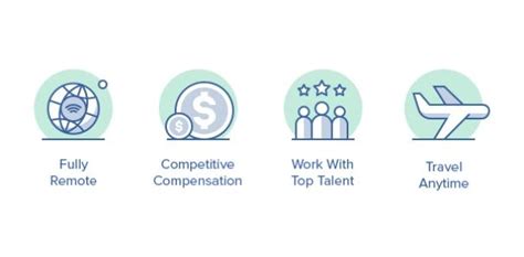 Toptal Careers Glassdoor Toptal Careers Glassdoor