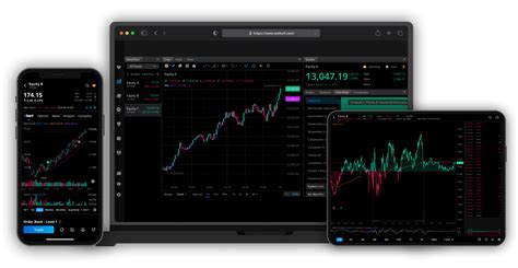 Trade Smarter With Premium Tools And Insight Webull Trade Smarter With Premium Tools And Insight Webull