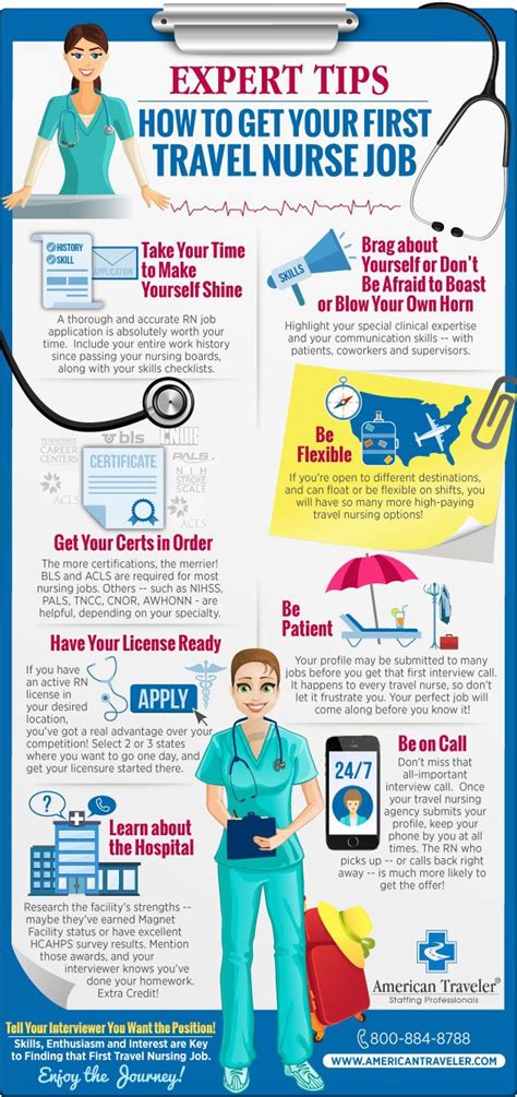 Travel Nursing Jobs In Colorado Up To 3 489 Wk Travel Nursing Jobs In Colorado Up To 3 489 Wk