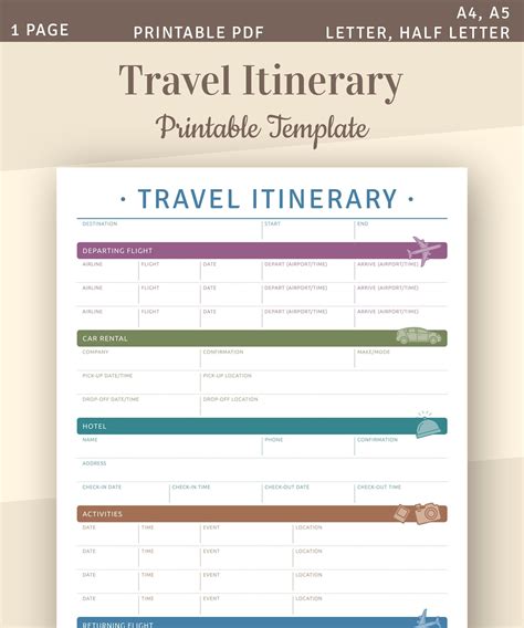 Travel Planner Template Travel Itinerary Travel Journal Etsy Travel Travel Planner Template Travel Itinerary Travel Journal Etsy Travel