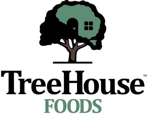 Treehouse Foods Careers