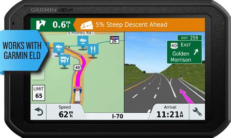 Trucks Gps