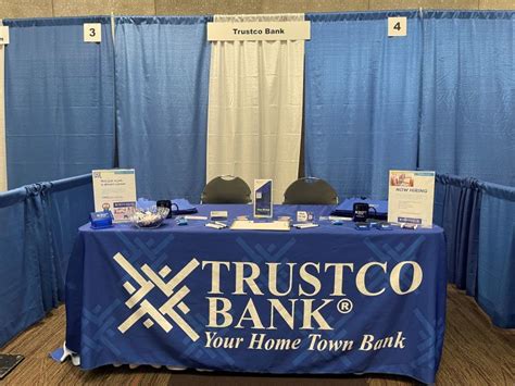 Trustco Bank Careers