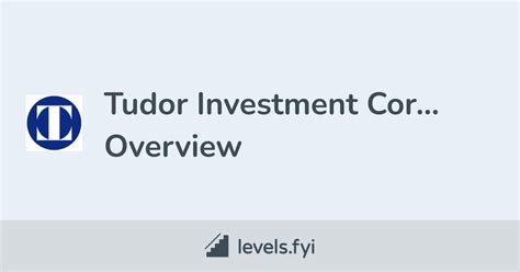 Tudor Investment Corporation Careers Levels Fyi Tudor Investment Corporation Careers Levels Fyi