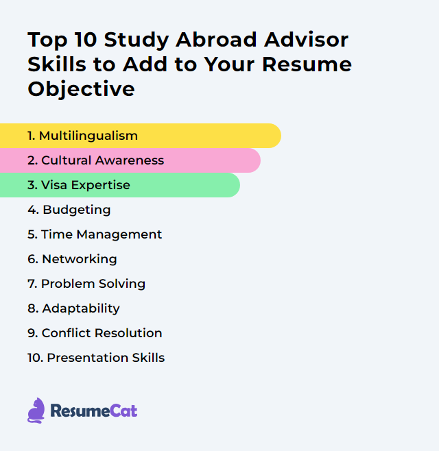 Turn Study Abroad Into A Job With These Resume Tips Turn Study Abroad Into A Job With These Resume Tips