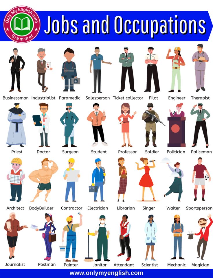 Types Of It Careers Types Of It Careers