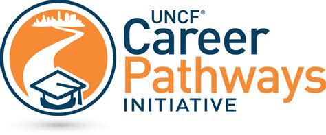 Uncf Career Pathways Initiative Uncf