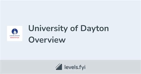 University Of Dayton Careers