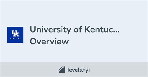 University Of Kentucky Careers