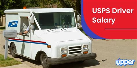 Usps Driver Pay