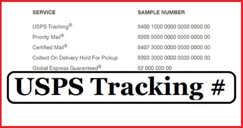 Usps Tracking For All Your Packages Usps Track Number K2track Usps Tracking For All Your Packages Usps Track Number K2track