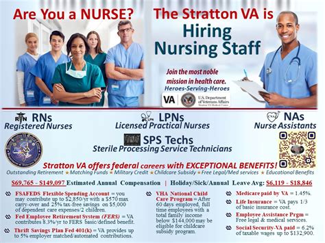 Va Hospital Careers