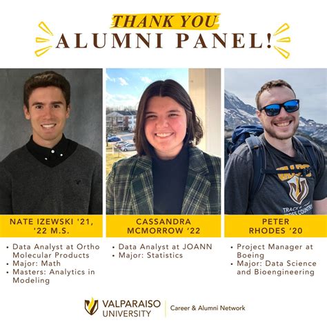 Valparaiso University Careers No Degree Valparaiso University Careers No Degree